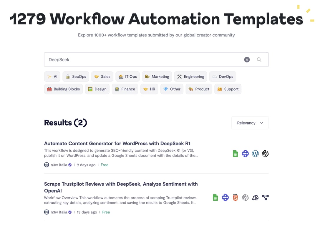 n8nのワークフロー自動化テンプレートページ