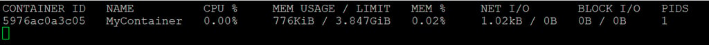 docker statsコマンドで表示されたコンテナの情報