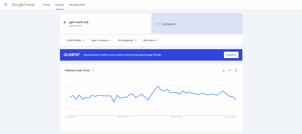 Google Trendsでの検索ボリューム