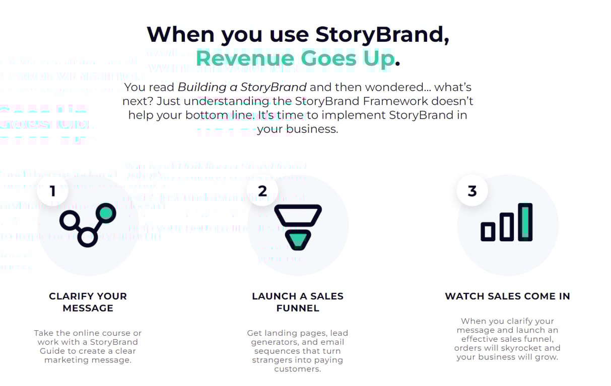 StoryBrandプロセスのステップごとの概要