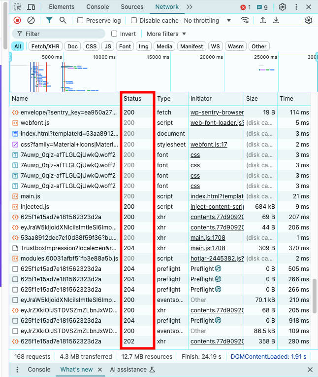 Chrome's Inspect Element, highlighting a page's HTTP status codes in the Network tab