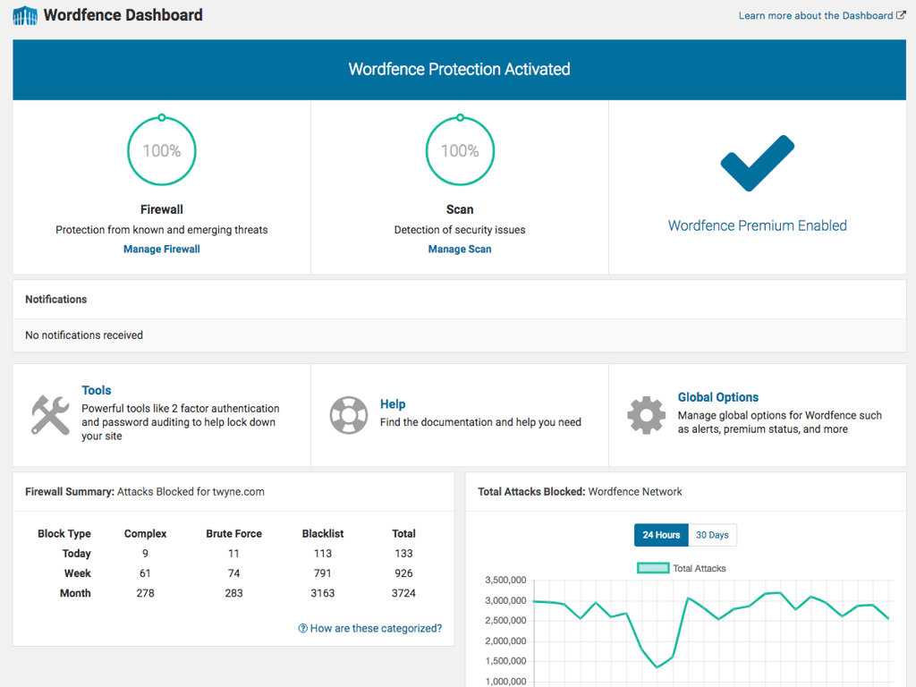 Wordfence Security interface