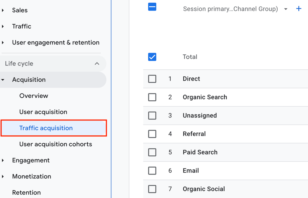 tracking the results in Google Analytics (GA4)