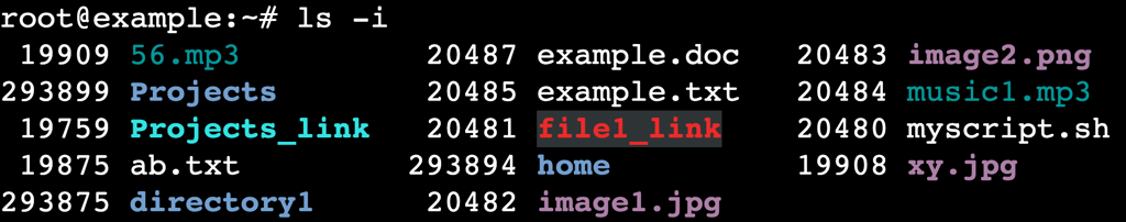 The ls -i command's output in the terminal
