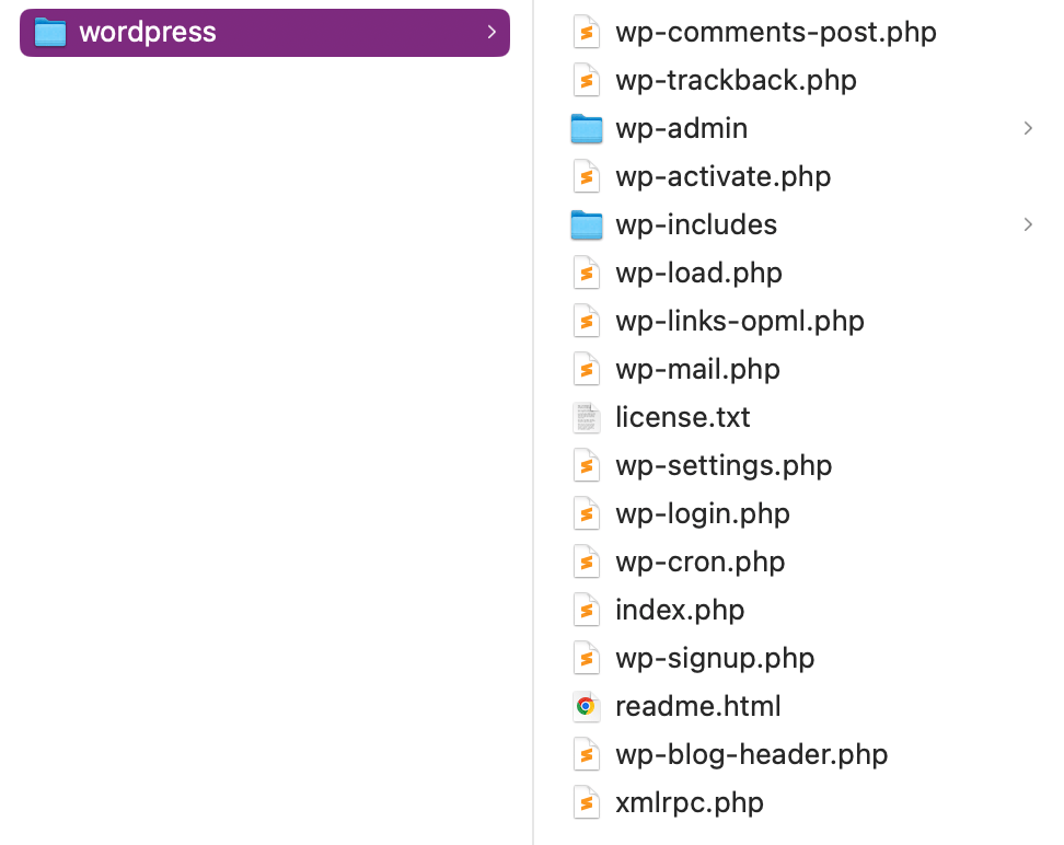 la fen&ecirc;tre du Finder macOS affichant les fichiers d'installation WordPress extraits.