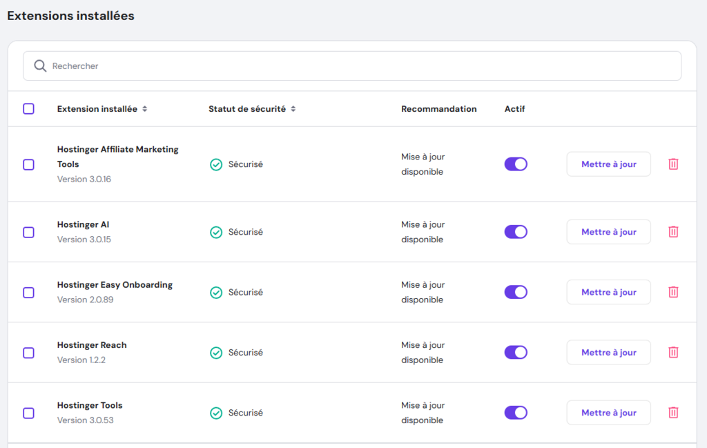 La section Extensions installées dans hPanel