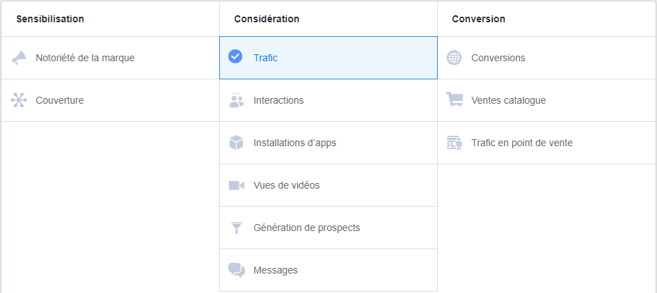 Objectifs des publicit&eacute;s sur Facebook