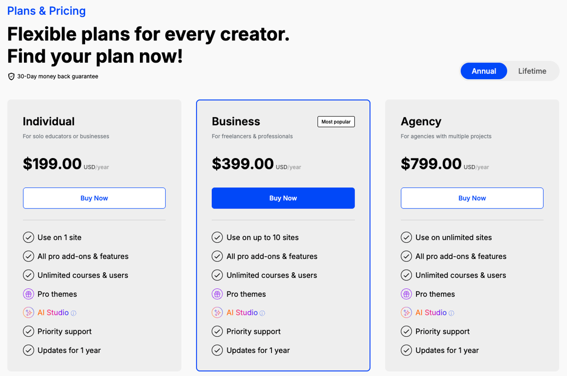 Prix annuels des plans de Tutor LMS