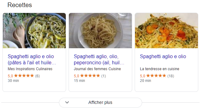 Page de recette de l'olio d'Aglio aliment&eacute;e par le balisage du sch&eacute;ma des recettes