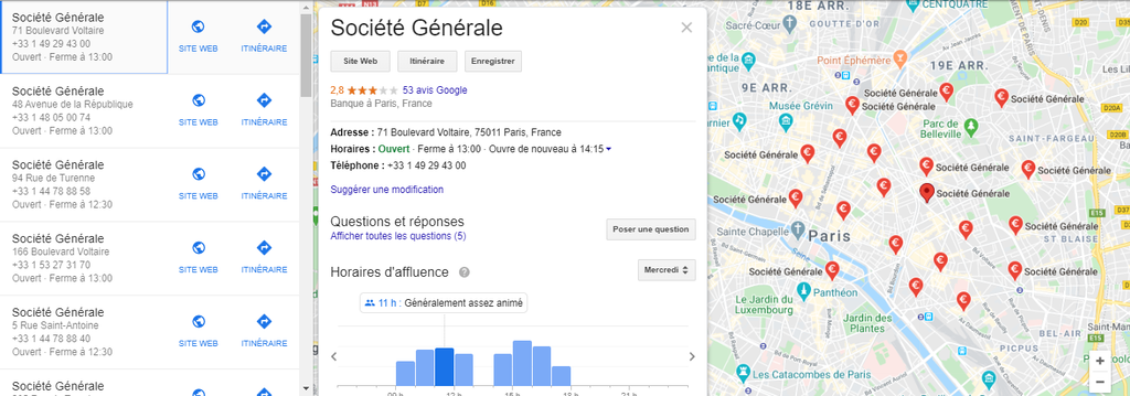 Les donn&eacute;es commerciales locales de la Soci&eacute;t&eacute; G&eacute;n&eacute;rale sont balis&eacute;es 
