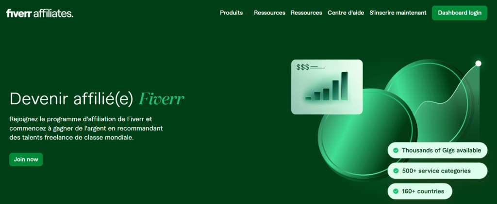 Landing page des affili&eacute;s Fiverr
