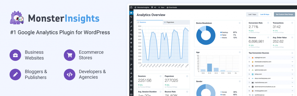La banni&egrave;re du plugin Google Analytics MonsterInsights