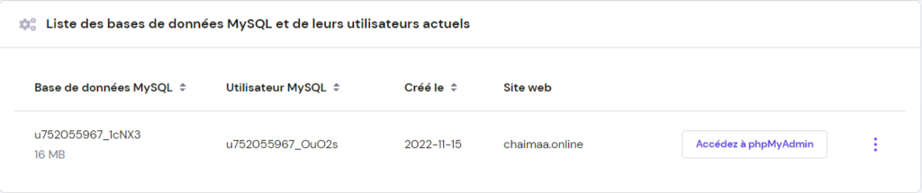 bases de donn&eacute;es de mysql sur hpanel