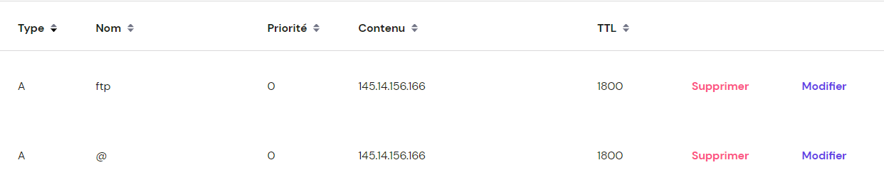 les enregistrements DNS A