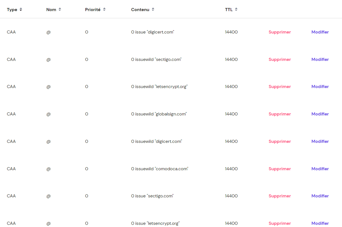  les enregistrements CAA inclus par défaut sur hPanel