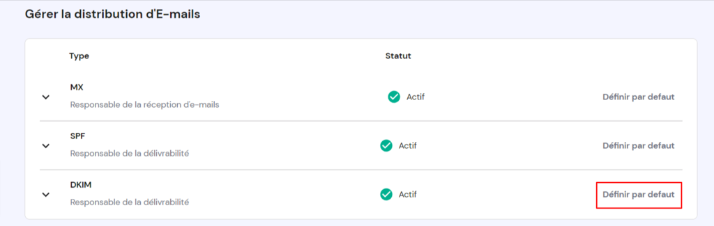 Param&eacute;trage par d&eacute;faut de DKIM sur hPanel