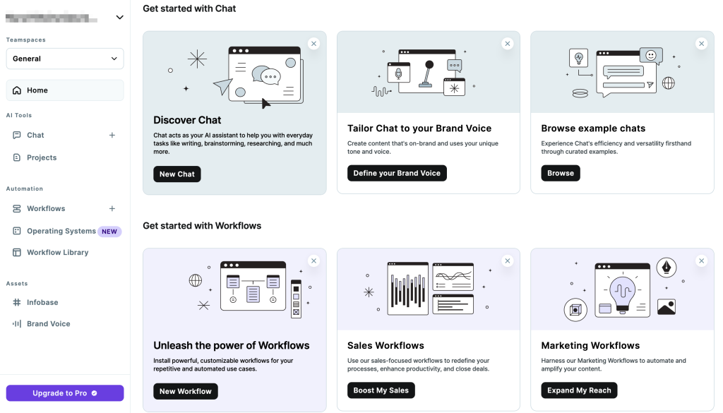 Tableau de bord utilisateur Copy.ai