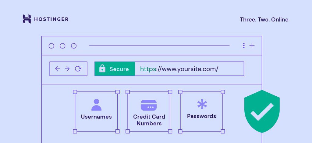 site-web-https Visuel personnalisé d'un site web utilisant le chiffrement sécurisé des données