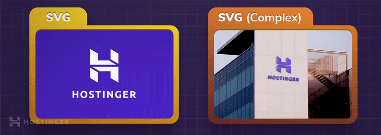 Comparaison de SVG simples et complexes