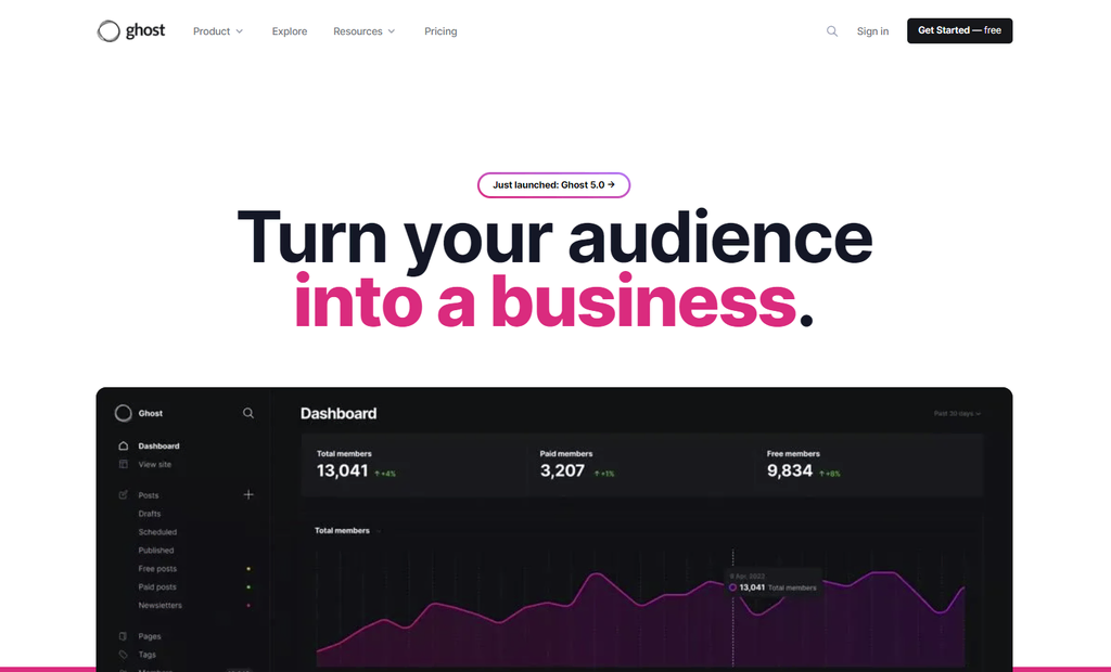 Page d'accueil de Ghost