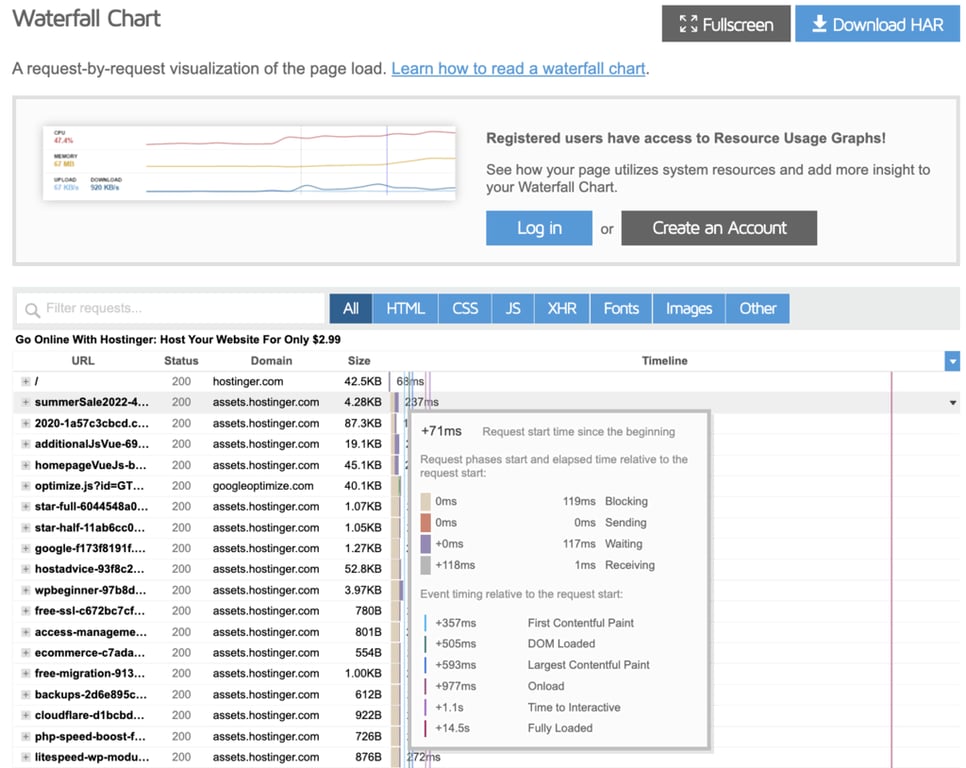 Exemple d'insights sur le graphique en cascade de GTmetrix