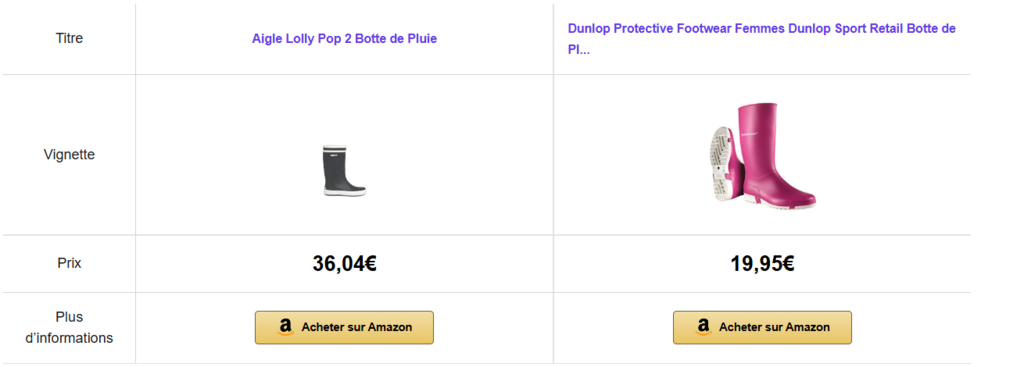 Un exemple de tableau comparatif créé à l'aide de l'extension Hostinger Amazon Affiliate Connector