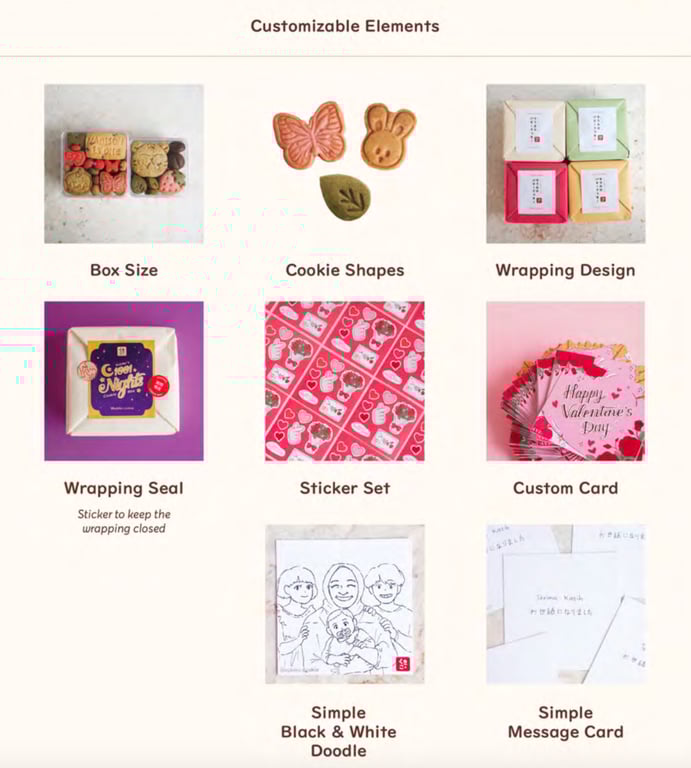 Commande personnalisée de Kukiko Cookies