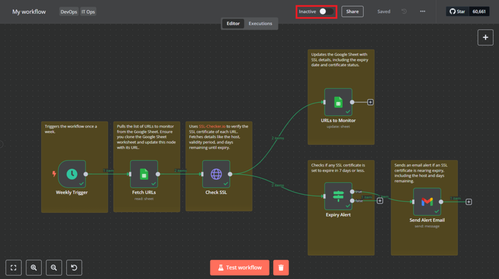 Aperçu du workflow avec l'option d'activation du workflow mise en surbrillance.