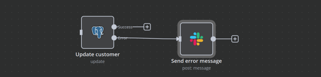 Extrait de workflow n8n montrant le n&oelig;ud postgres &laquo; error &raquo; connect&eacute; au n&oelig;ud slack pour signaler une erreur