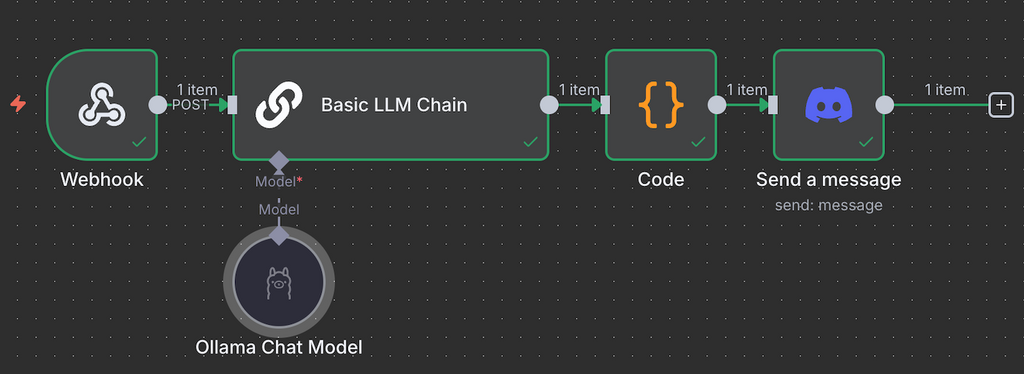 Flux de travail du bot Discord aliment&eacute; par Ollama de n8n