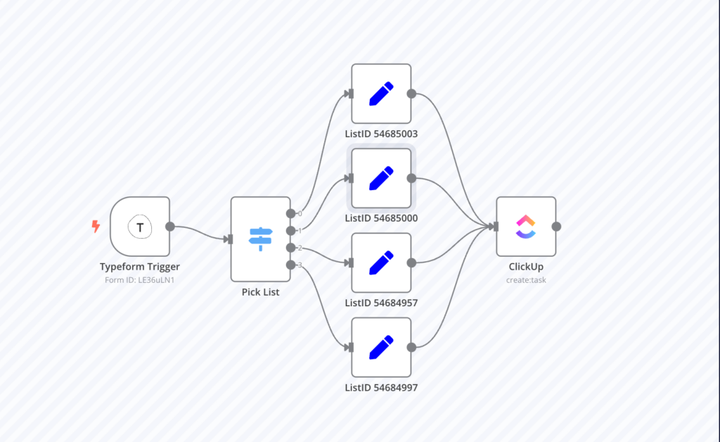 Template de workflow n8n pour rassembler les t&acirc;ches dans Typeform et les envoyer &agrave; ClickUp