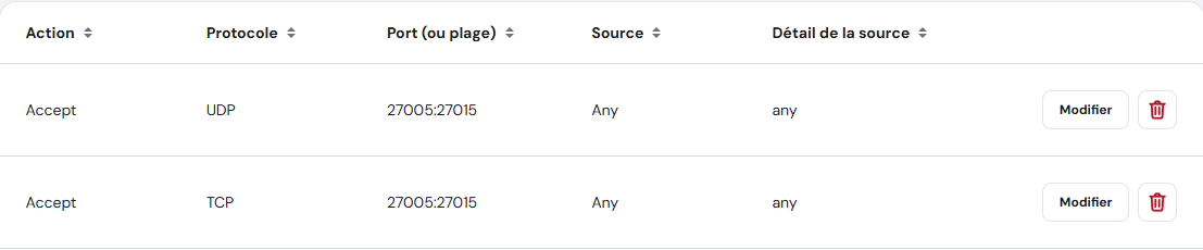 Configuration du pare-feu GMod dans hPanel