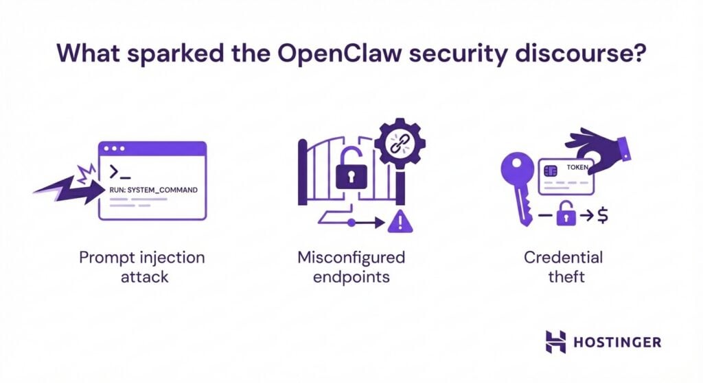 Illustration visuelle de la cause du discours sur la sécurité d'OpenClaw