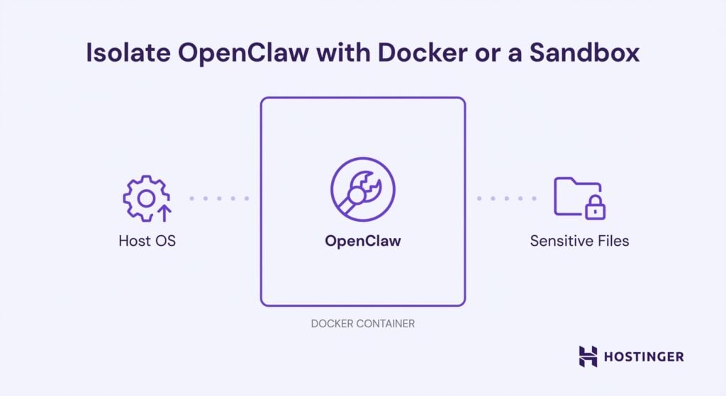 Illustration visuelle de l'isolation d'OpenClaw avec la conteneurisation