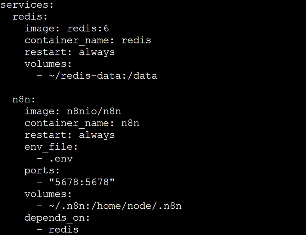 Exemple du fichier docker-compose.yml avec Redis et l'instance principale n8n configur&eacute;s.