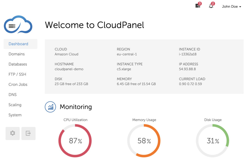 Tableau de bord Cloudpanel