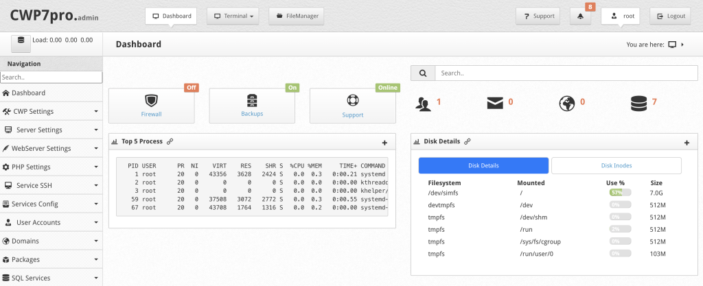 Le tableau de bord de Control Web Panel