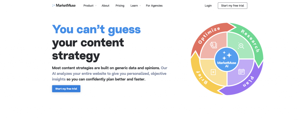 Page d'atterrissage de MarketMuse