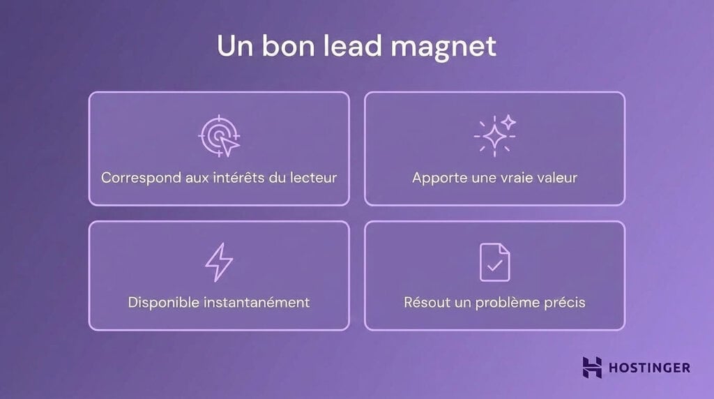 illustration expliquant les éléments qui font un bon lead magnet