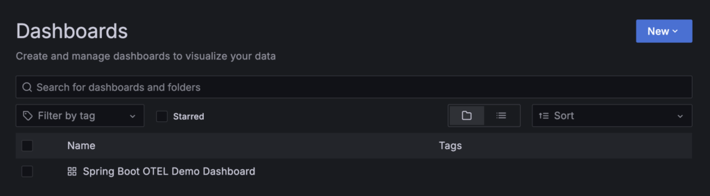 Le menu Tableaux de bord dans Grafana