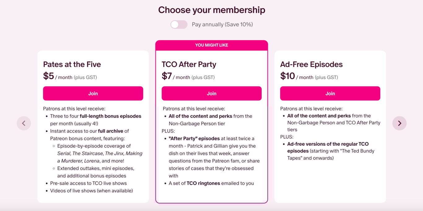 Strona Patreon z obsesją na punkcie prawdziwych zbrodni