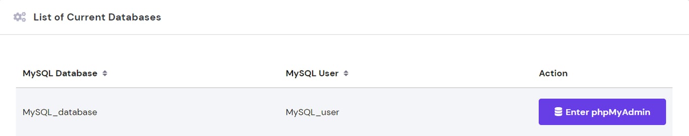 Sekcja Bazy danych phpMyAdmin w hPanelu z podświetlonym przyciskiem Wejdź do phpMyAdmin