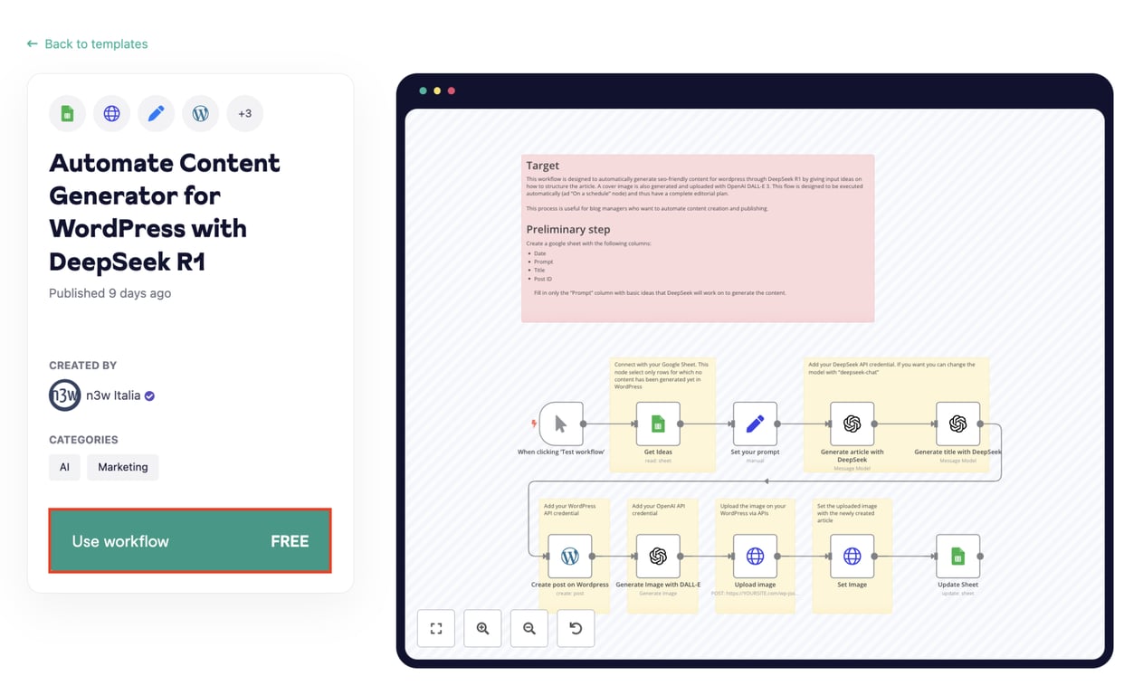 n8n 워크플로우 자동화 템플릿 페이지의 워크플로우 사용(Use workflow) 버튼