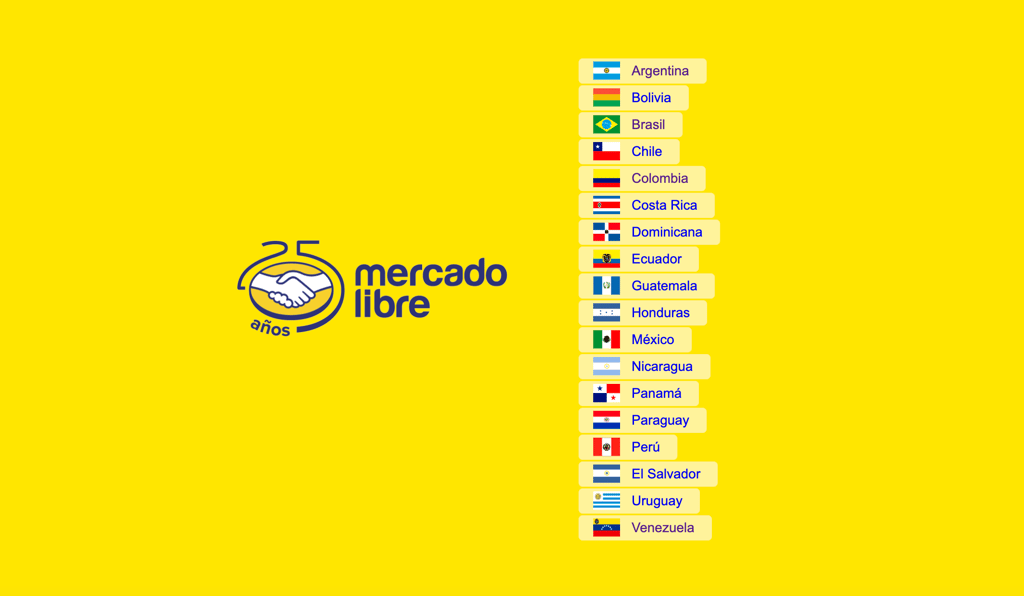 Mercado Libre initial page