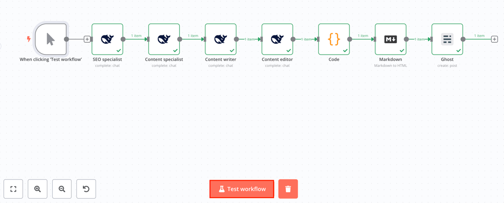 The Test workflow button in the n8n workflow editor canvas