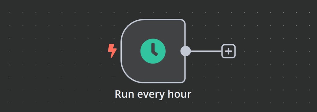 n8n workflow canvas showing "On a Schedule" trigger node that runs every hour