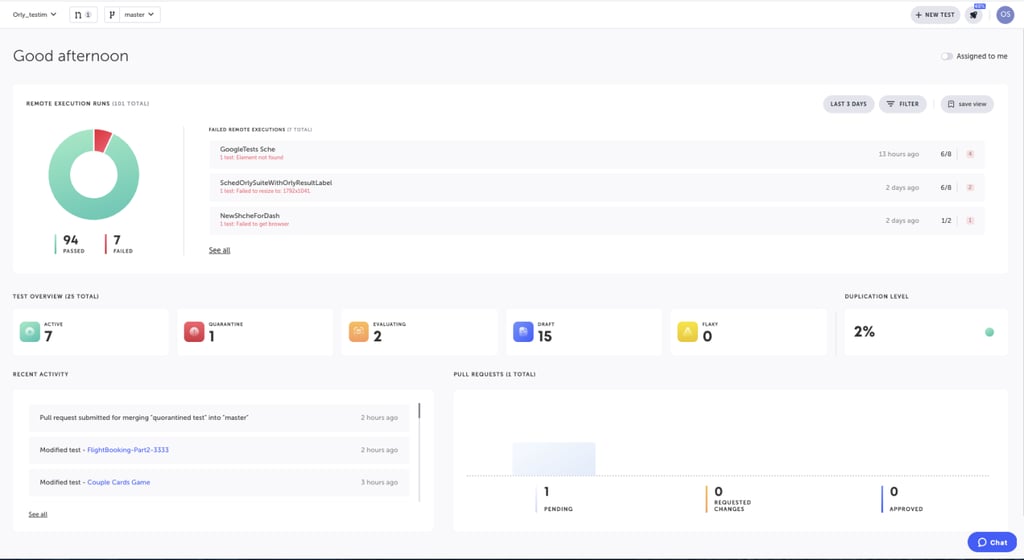 Image displaying Testim dashboard home page