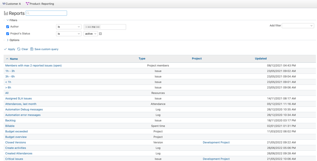 Reports in Redmine