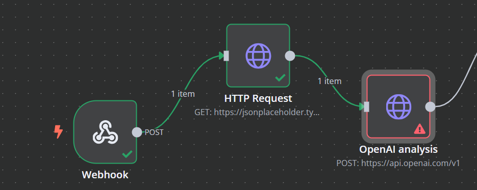 Connecting the OpenAI node to the HTTP Request node