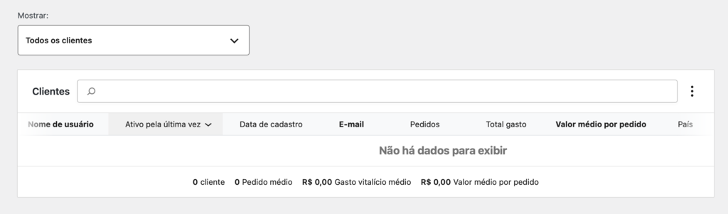 aba clientes no woocommerce